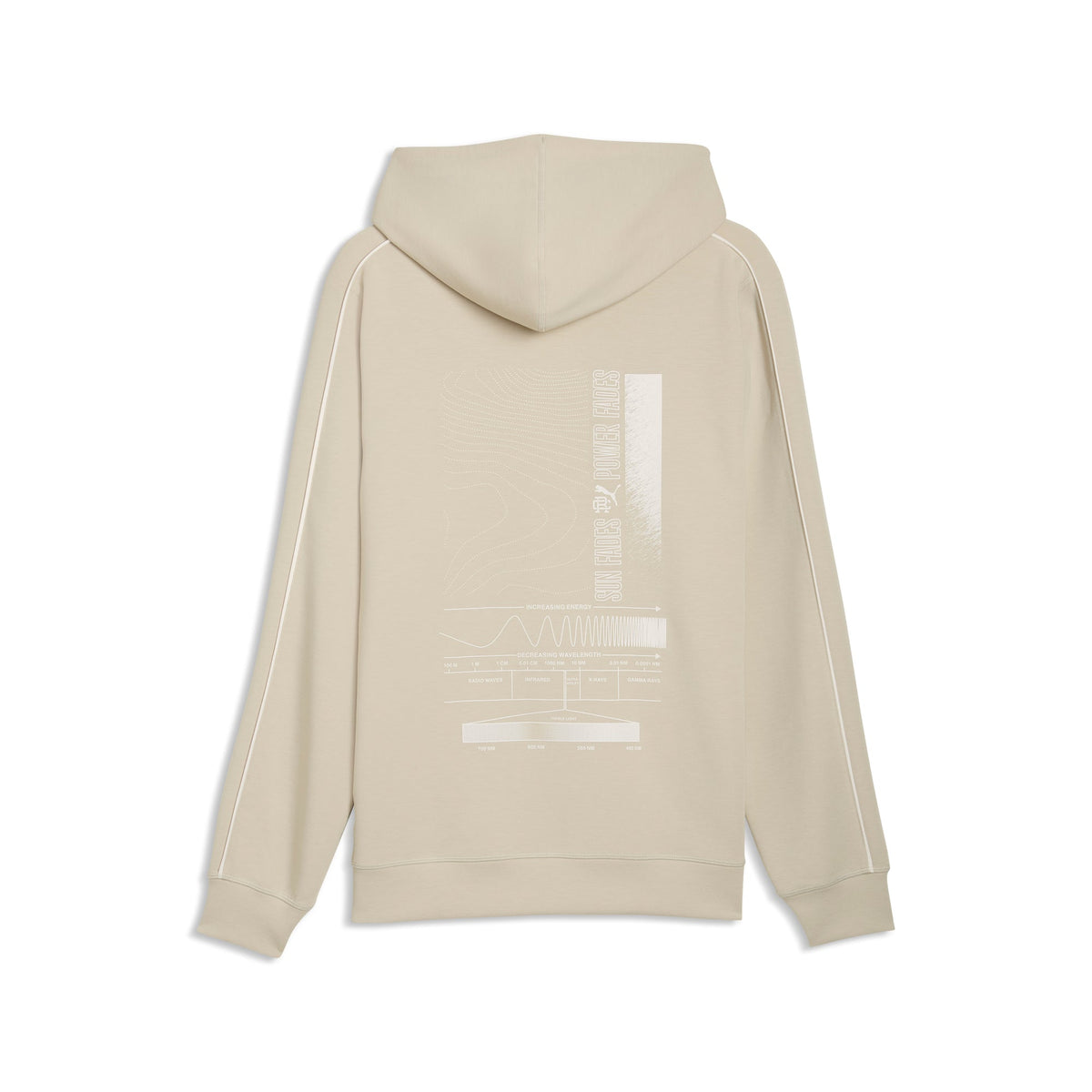 Reigning Champ Golf Hoodie | Puma Golf Trending